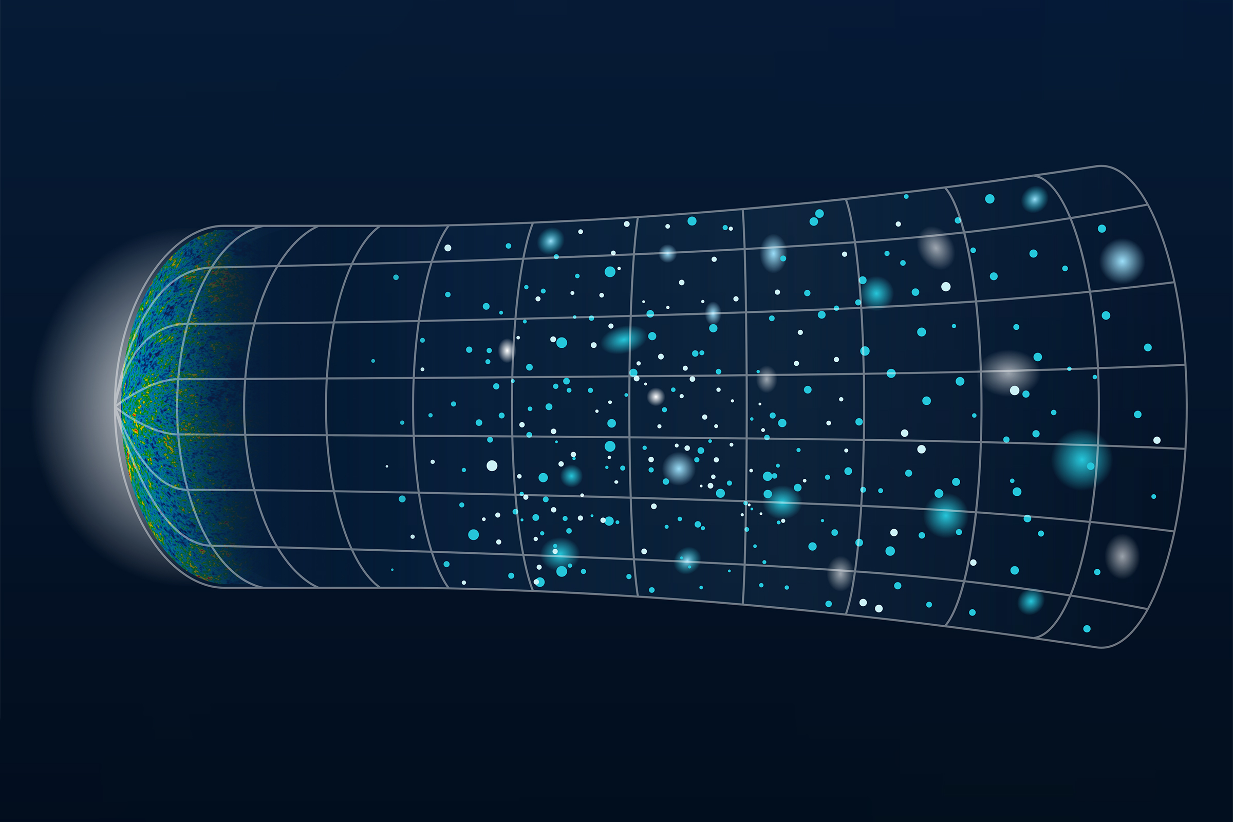 Av isual diagram depicting the origins and expanse of the universe