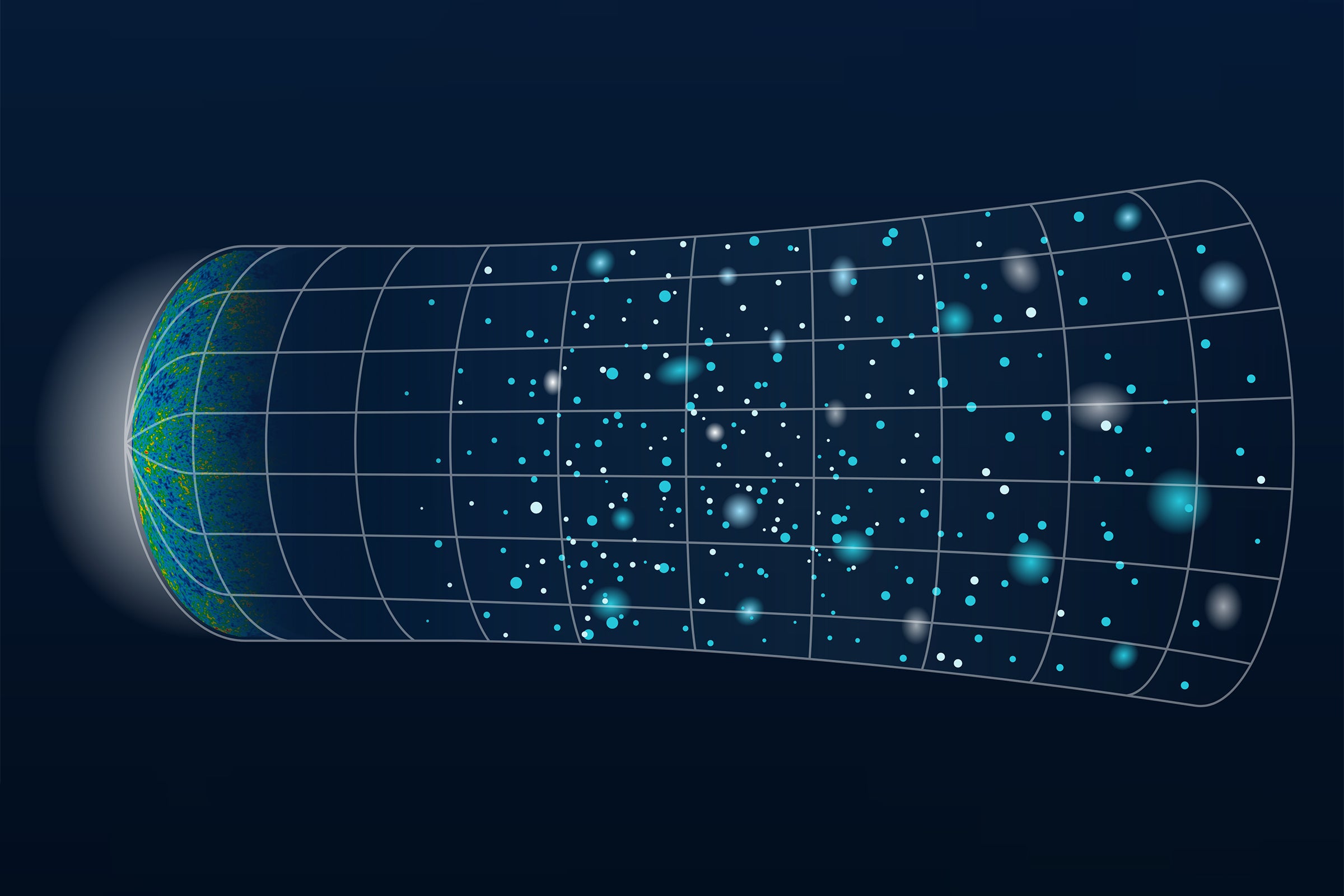 Av isual diagram depicting the origins and expanse of the universe