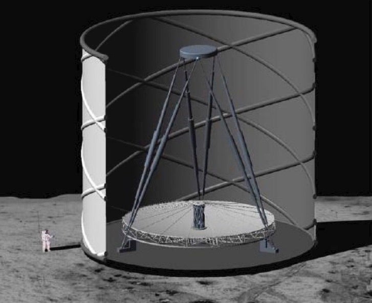 A cylinder-shaped telescope on the surface of the moon