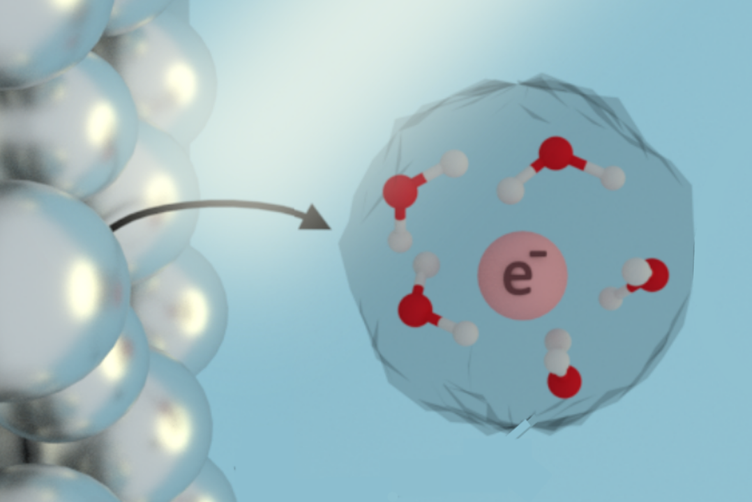 Nanoparticles Make it Easier to Turn Light into Solvated Electrons