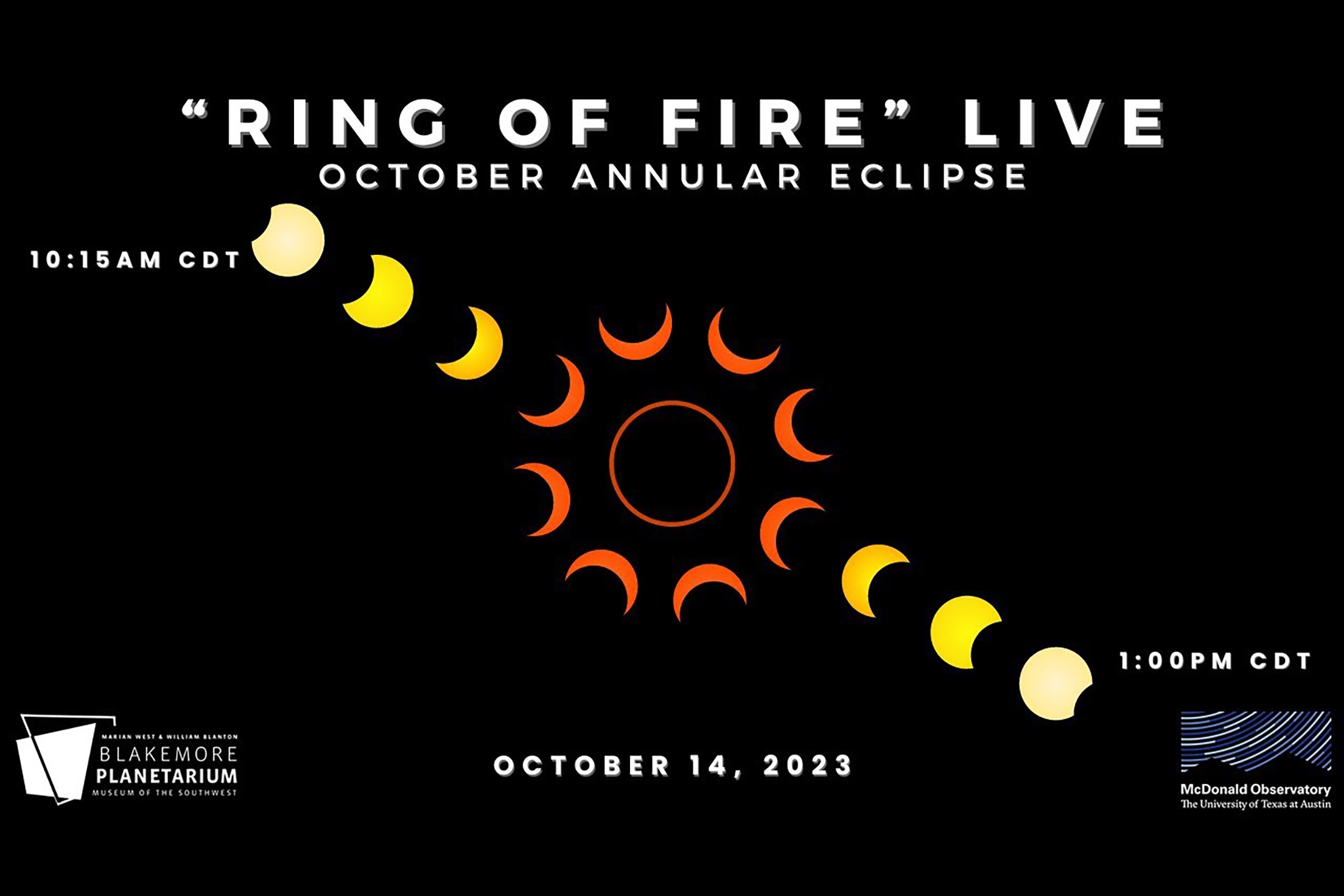 Time lapse of previous annular eclipse