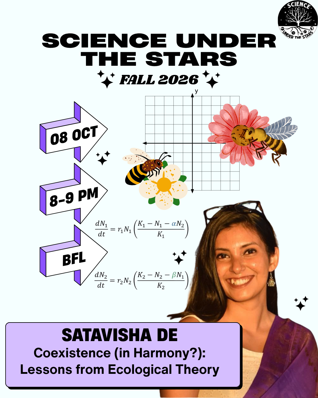 Satavisha De, Coexistence (in Harmony?): Lessons from Ecological Theory