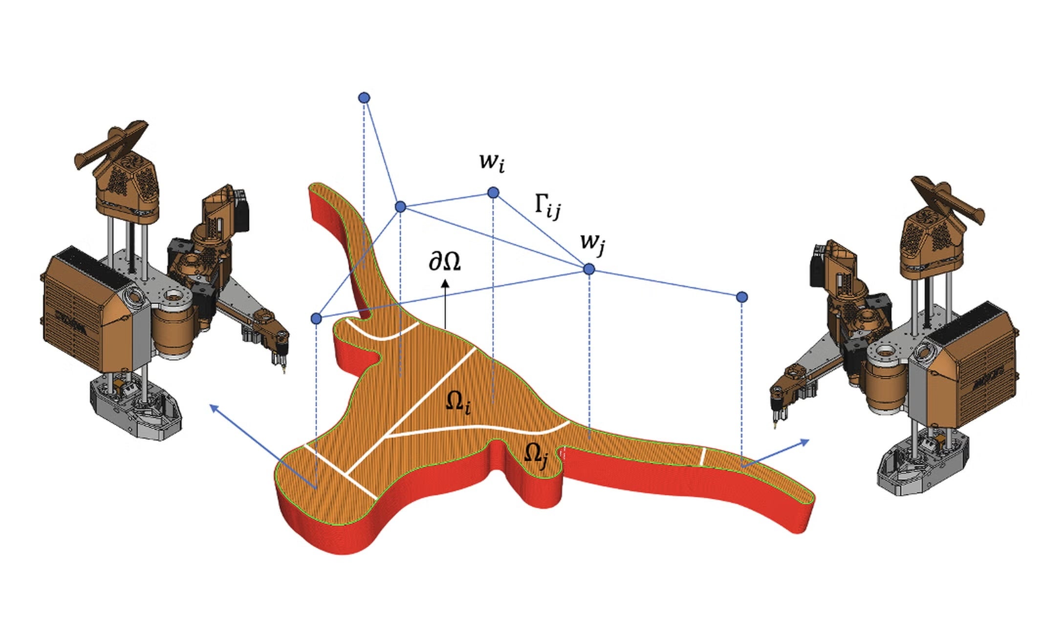 A Longhorn silhouette is marked up with calculations and illustrated robots are adjacent