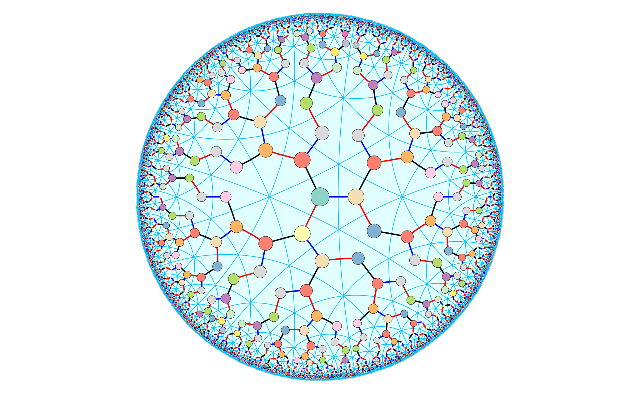 a triangular tiling of the hyperbolic plane